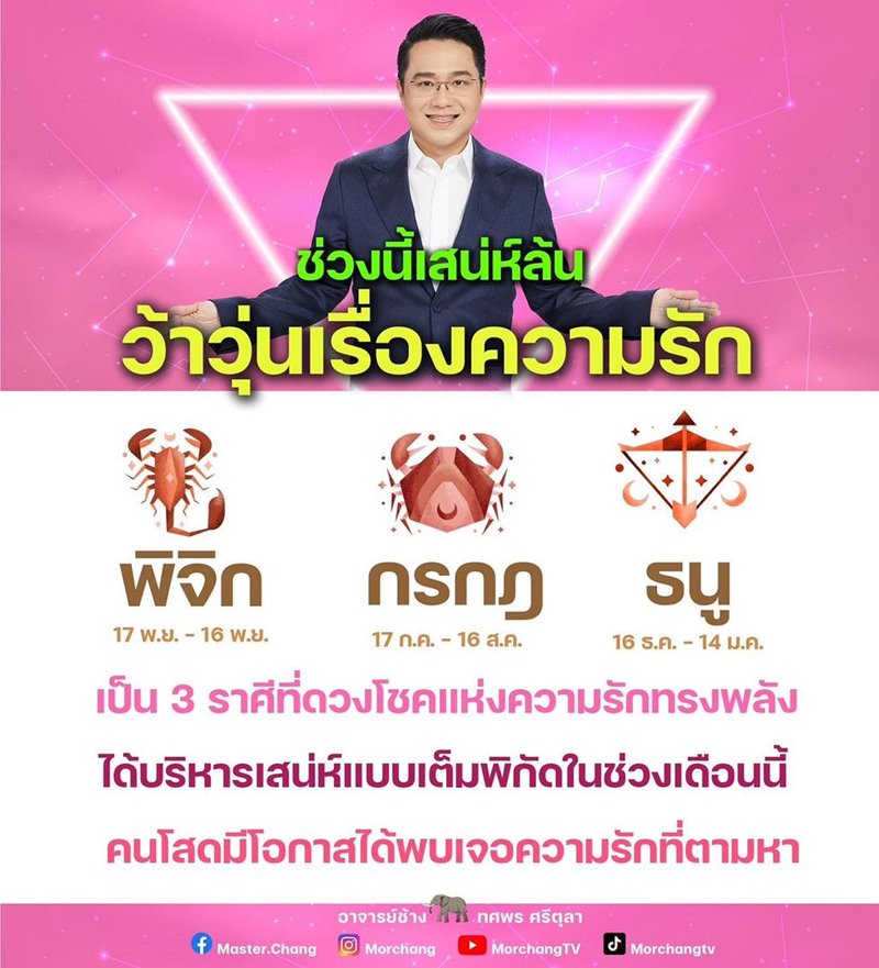 ดูดวงความรัก ดูดวงความรัก