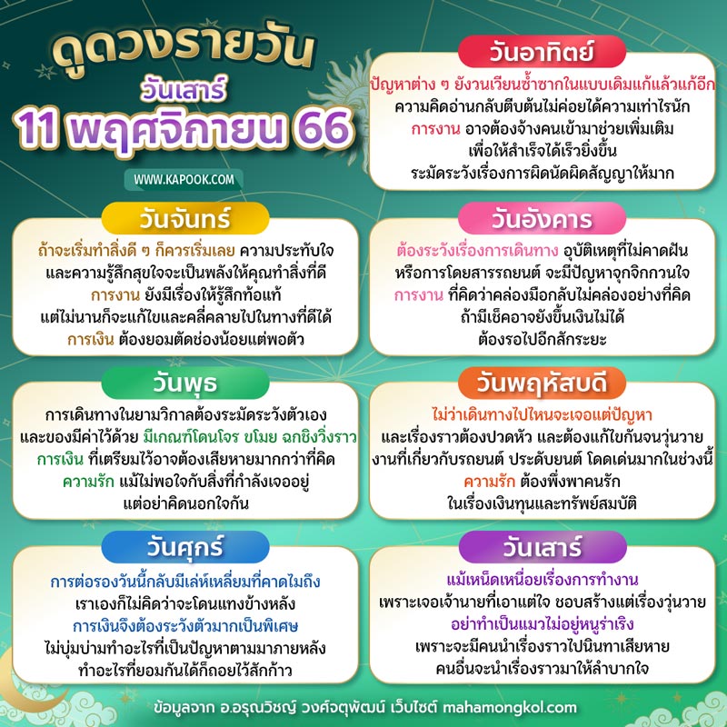 ดูดวงรายวัน ดูดวงรายวัน