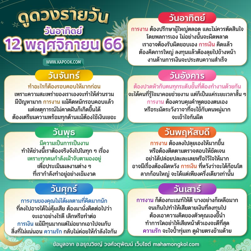 ดูดวงรายวัน ดูดวงรายวัน