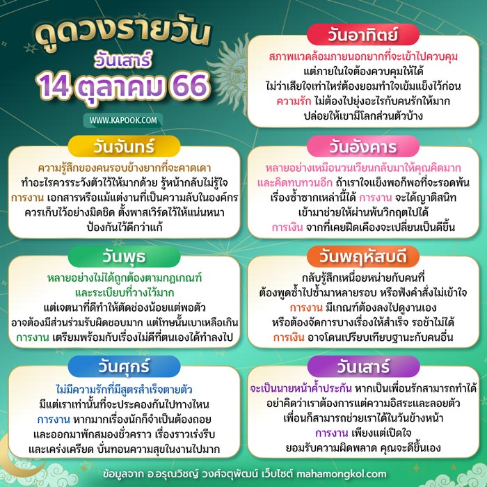 ดูดวงรายวัน ดูดวงรายวัน
