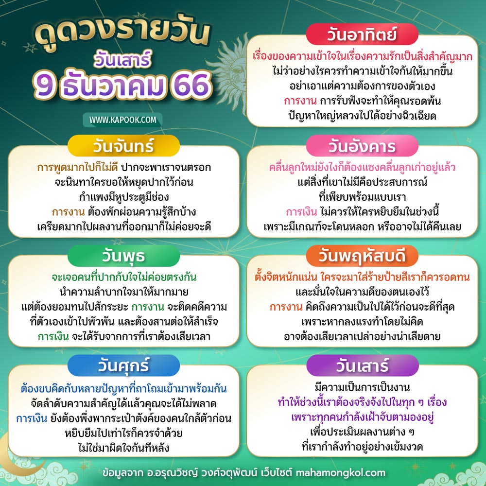 ดูดวงรายวัน ดูดวงรายวัน