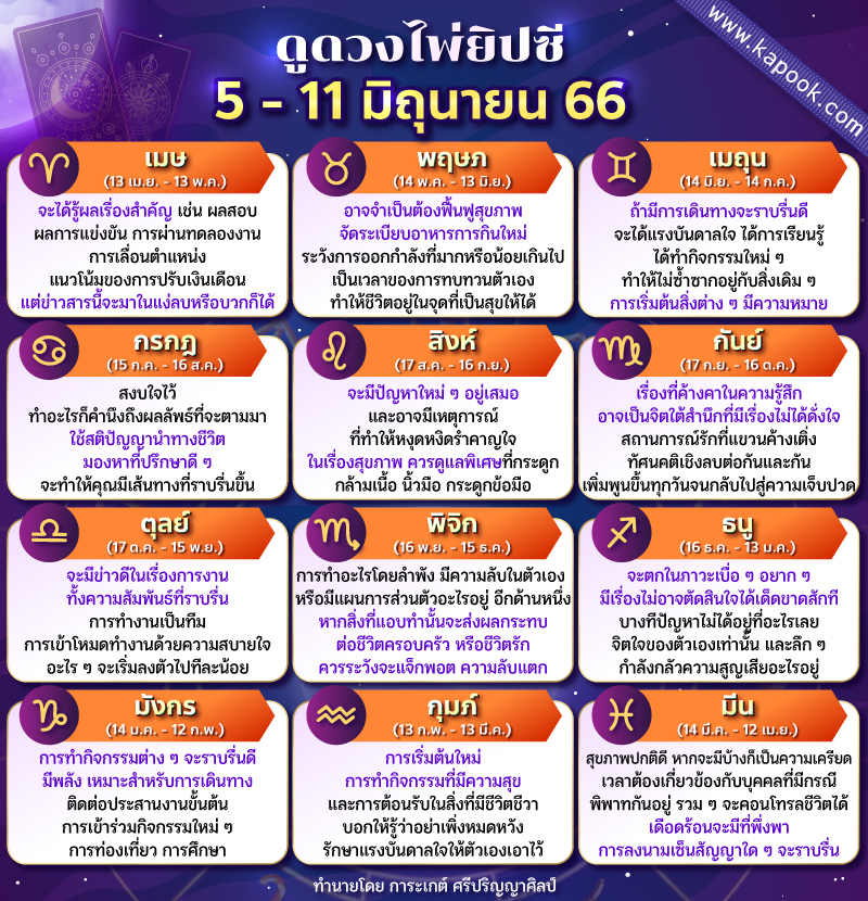 ดูดวงไพ่ยิปซี ดูดวงไพ่ยิปซี
