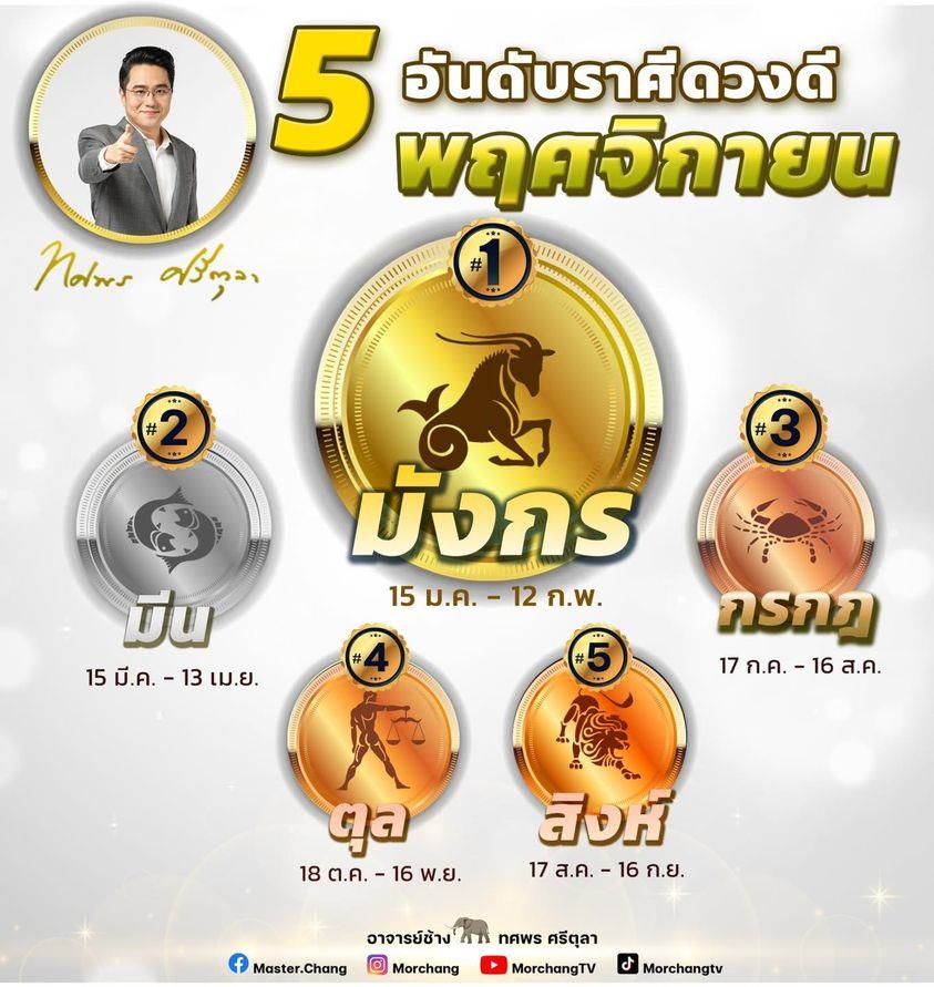 ดูดวงเดือนพฤศจิกายน ดูดวงเดือนพฤศจิกายน