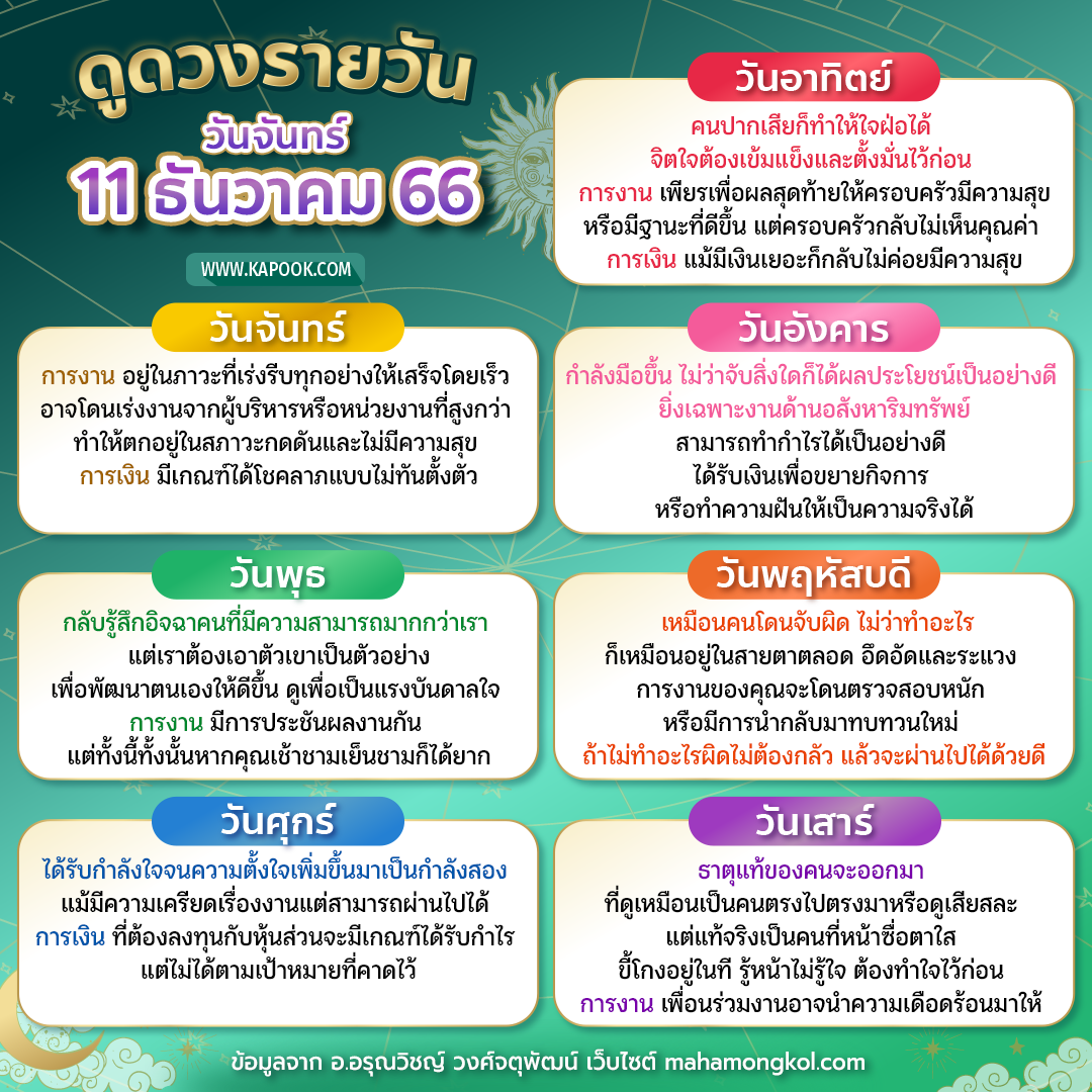 ดูดวงวันนี้ 11 ธันวาคม 2566 ดูดวงวันนี้ 11 ธันวาคม 2566
