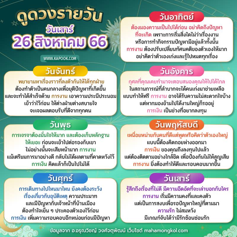 ดูดวงวันนี้ 26 สิงหาคม 2566 ดูดวงวันนี้ 26 สิงหาคม 2566