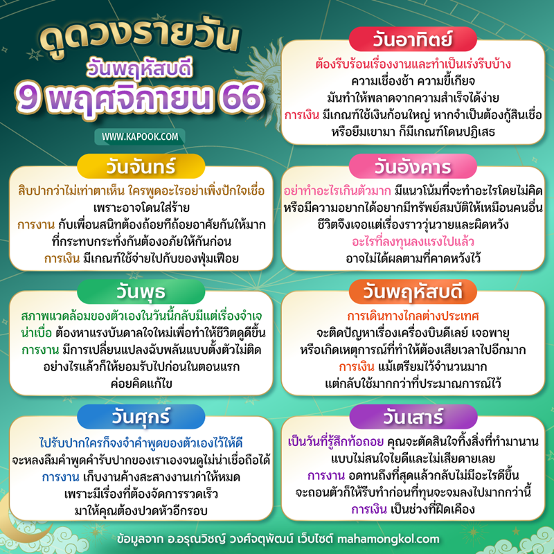 ดูดวงวันนี้ 9 พฤศจิกายน 2566 ดูดวงวันนี้ 9 พฤศจิกายน 2566