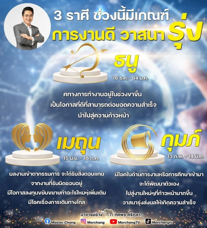 หมอช้าง ทศพร ศรีตุลา หมอช้าง ทศพร ศรีตุลา