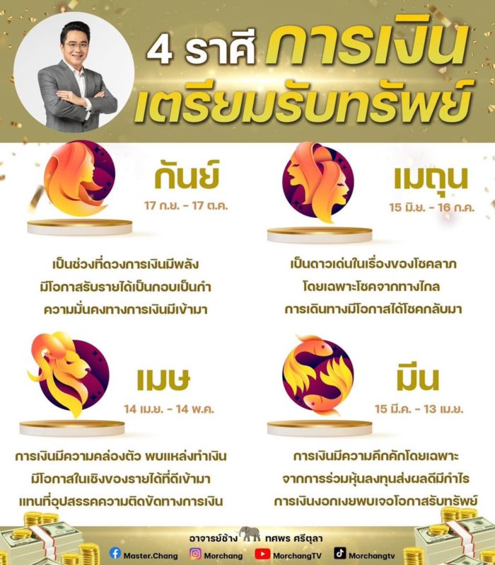 หมอช้าง ดูดวงการเงิน หมอช้าง ดูดวงการเงิน