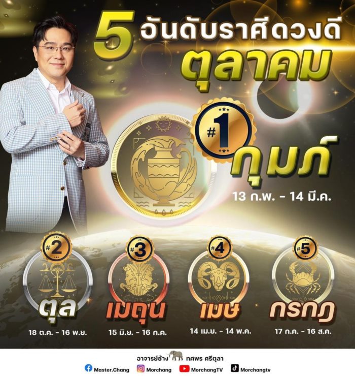 เปิด 5 อันดับ ราศีดวงดีสุด เปิด 5 อันดับ ราศีดวงดีสุด