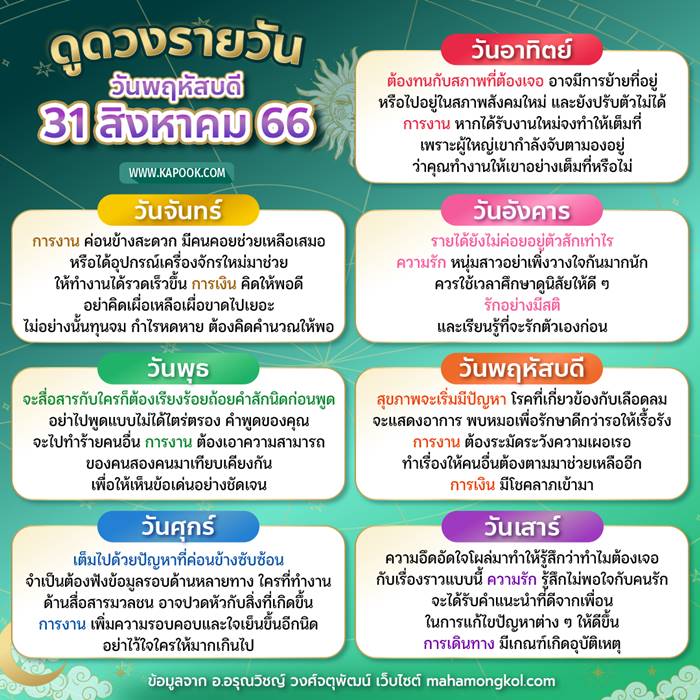 ดูดวงรายวัน ดูดวงรายวัน