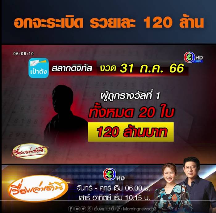 ตรวจหวย ตรวจหวย