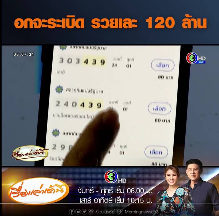 ตรวจหวย ตรวจหวย
