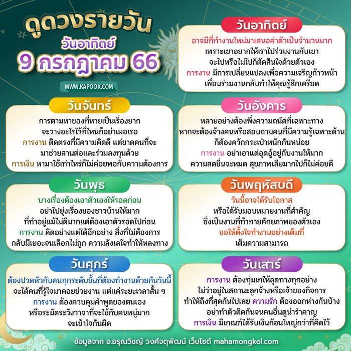 ดูดวงรายวัน ดูดวงรายวัน