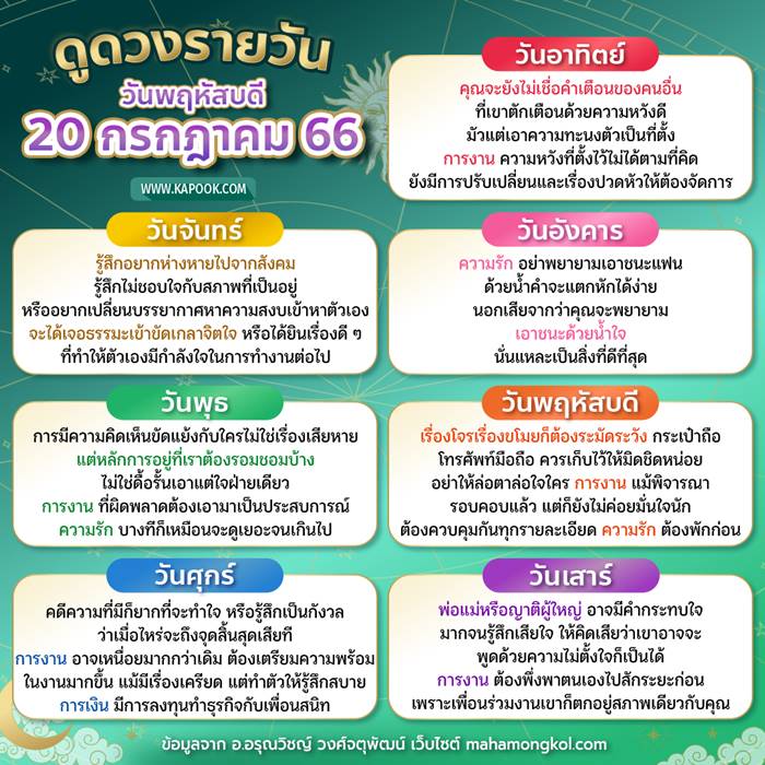 ดูดวงรายวัน ดูดวงรายวัน