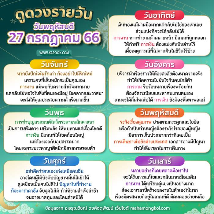 ดูดวงรายวัน วันที่ 27 กรกฎาคม 2566 ดูดวงรายวัน วันที่ 27 กรกฎาคม 2566