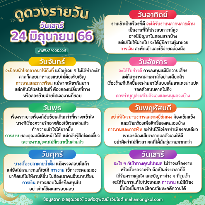 ดูดวงรายวัน วันที่ 24 มิถุนายน 2566 ดูดวงรายวัน วันที่ 24 มิถุนายน 2566