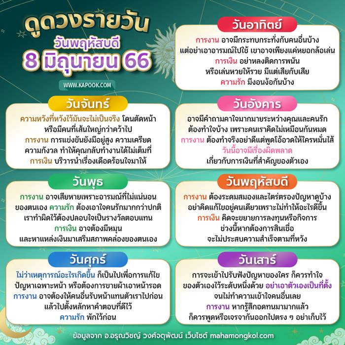 ดูดวงรายวัน วันที่ 8 มิถุนายน 2566 ดูดวงรายวัน วันที่ 8 มิถุนายน 2566