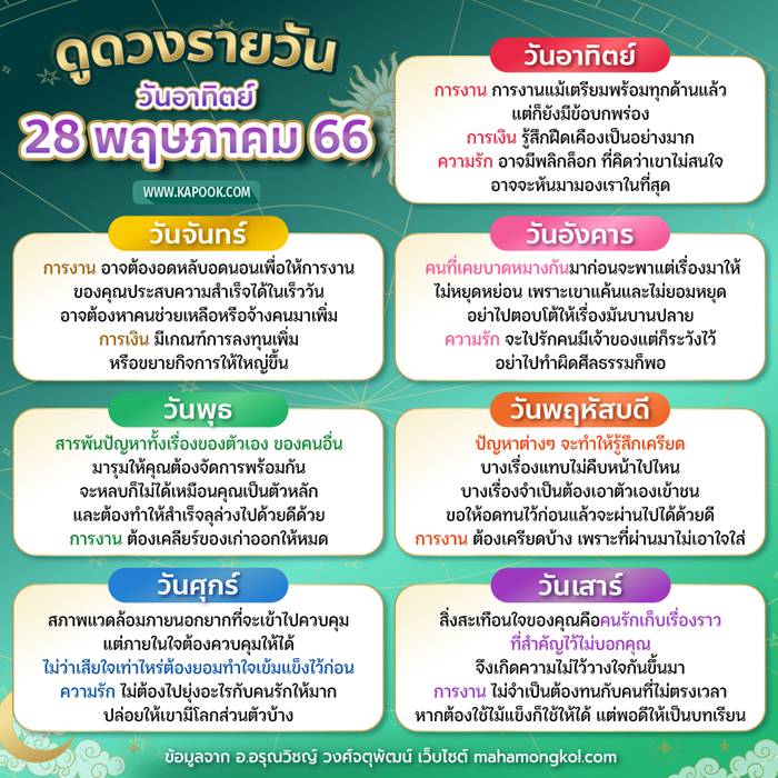 ดูดวงรายวัน วันที่ 28 พฤษภาคม 2566 ดูดวงรายวัน วันที่ 28 พฤษภาคม 2566