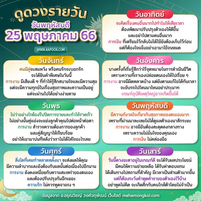 ดูดวงรายวัน วันที่ 25 พฤษภาคม 2566 ดูดวงรายวัน วันที่ 25 พฤษภาคม 2566