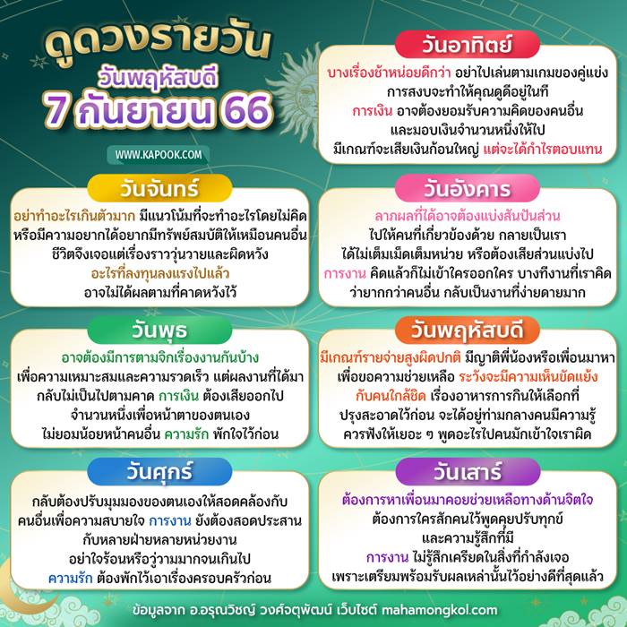 ดูดวงรายวัน ดูดวงรายวัน