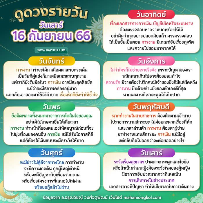 ดูดวงรายวัน ดูดวงรายวัน