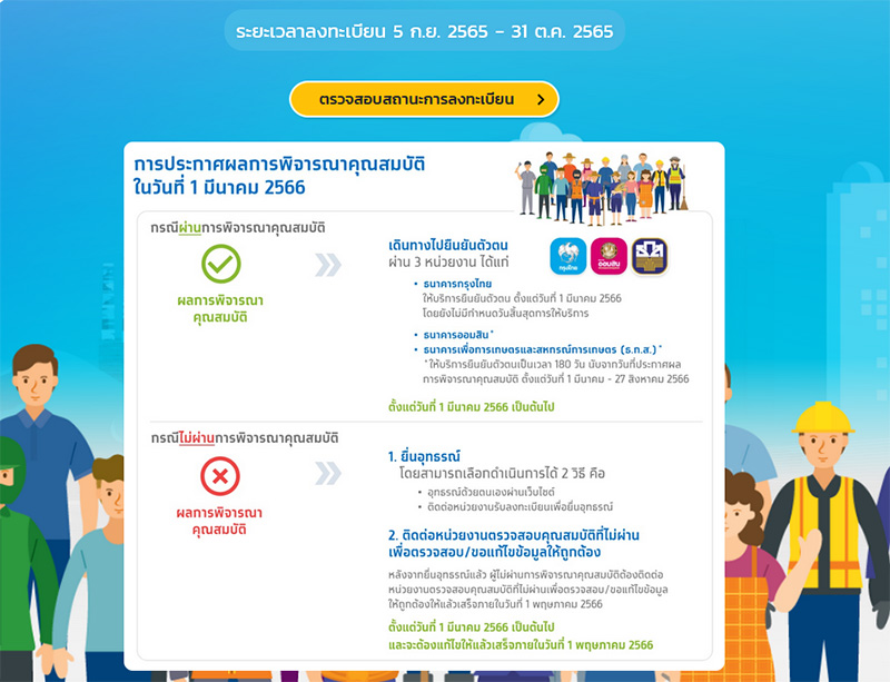 ประกาศผลบัตรสวัสดิการแห่งรัฐ 2566 รู้ผล ผ่าน ไม่ผ่าน ประกาศผลบัตรสวัสดิการแห่งรัฐ 2566 รู้ผล ผ่าน ไม่ผ่าน