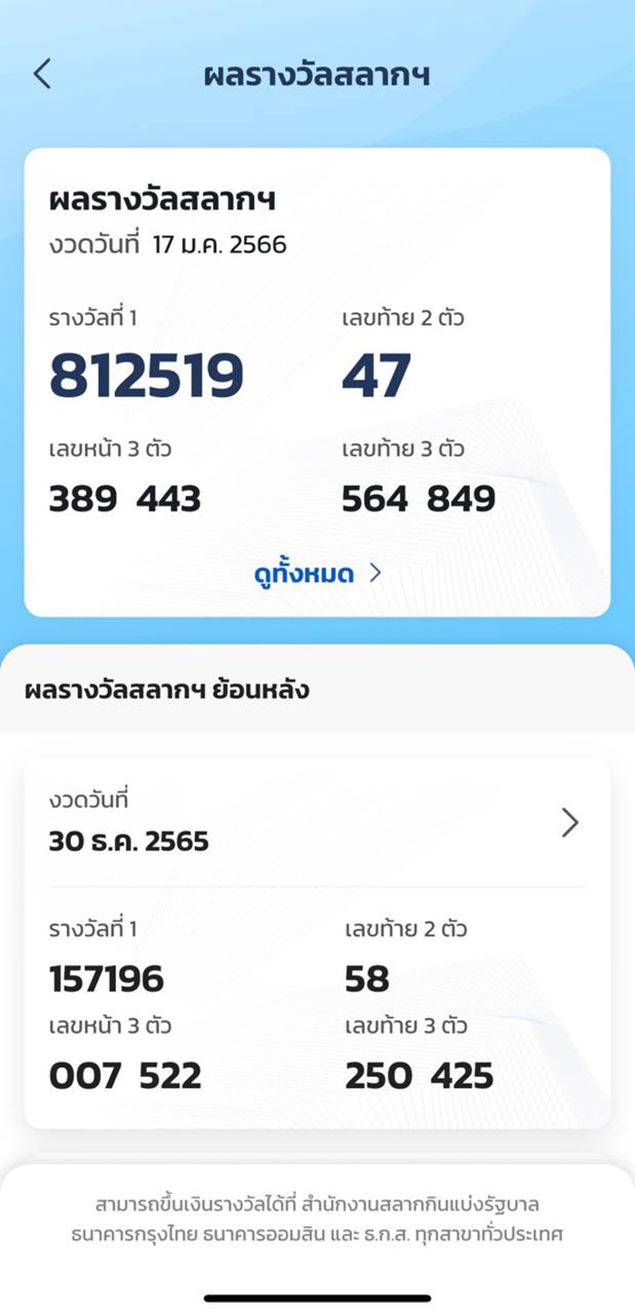 สลากดิจิทัล งวดนี้แตก 102 ล้าน สลากดิจิทัล งวดนี้แตก 102 ล้าน