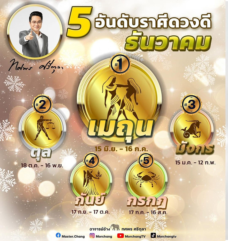หมอช้าง หมอช้าง
