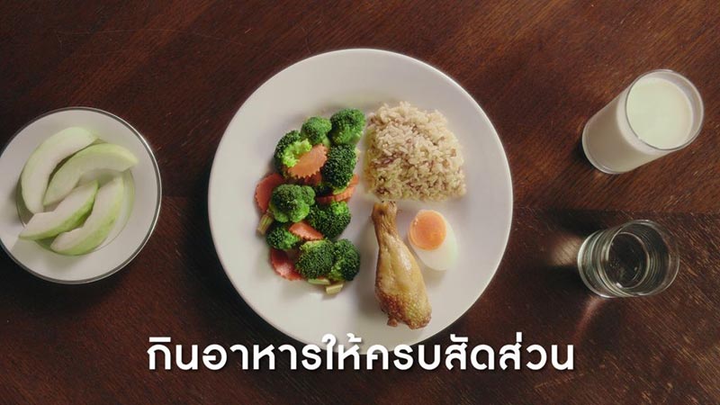 อาหารครบหมู่ อาหารครบหมู่