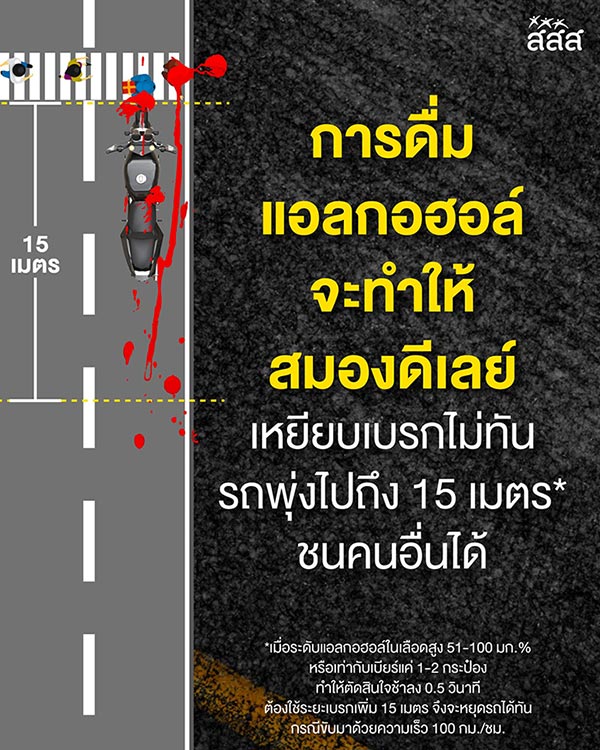 ดื่มไม่ขับ ดื่มแอลกอฮอล์ทำให้สมองดีเลย์