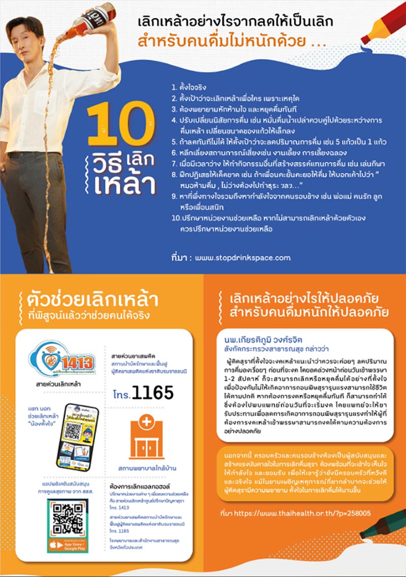 สสส. วิธีเลิกเหล้า