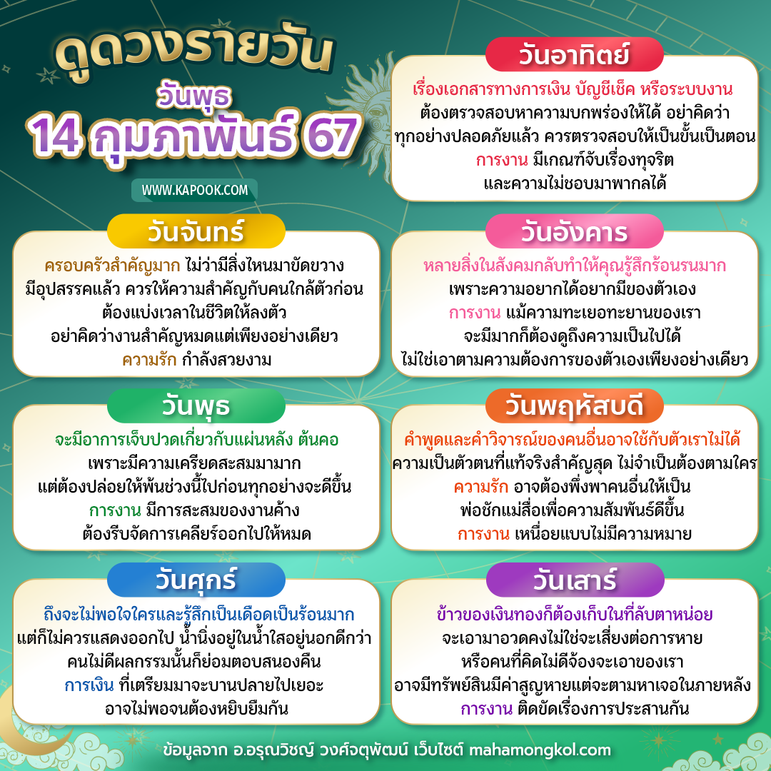 ดูดวงรายวัน ดูดวงรายวัน