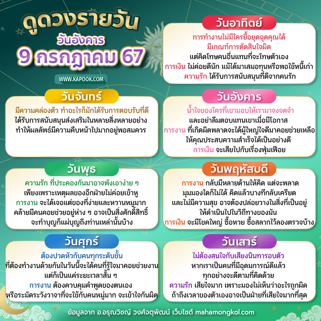 ดูดวงรายวัน ดูดวงรายวัน