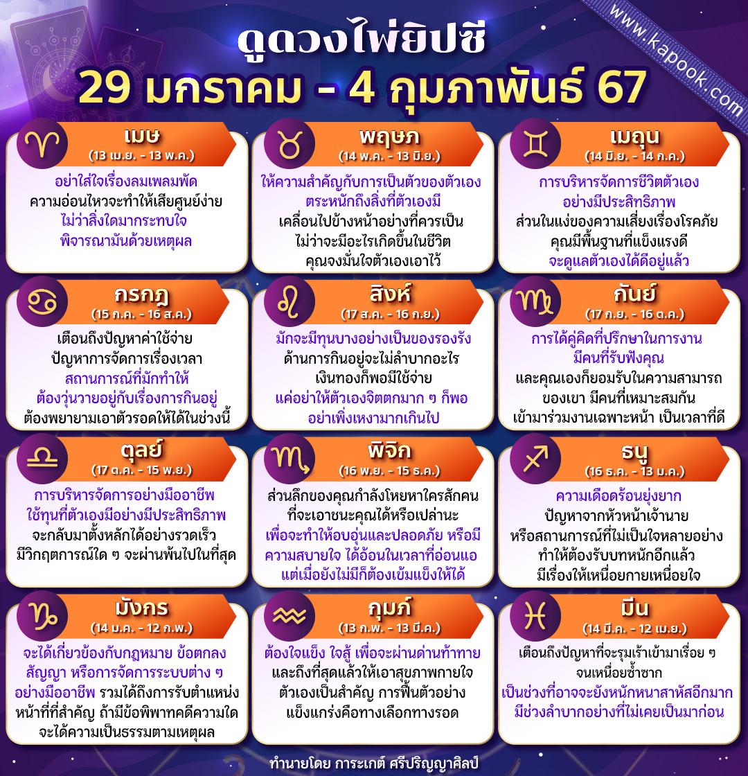 ดูดวงไพ่ยิปซี ดูดวงไพ่ยิปซี
