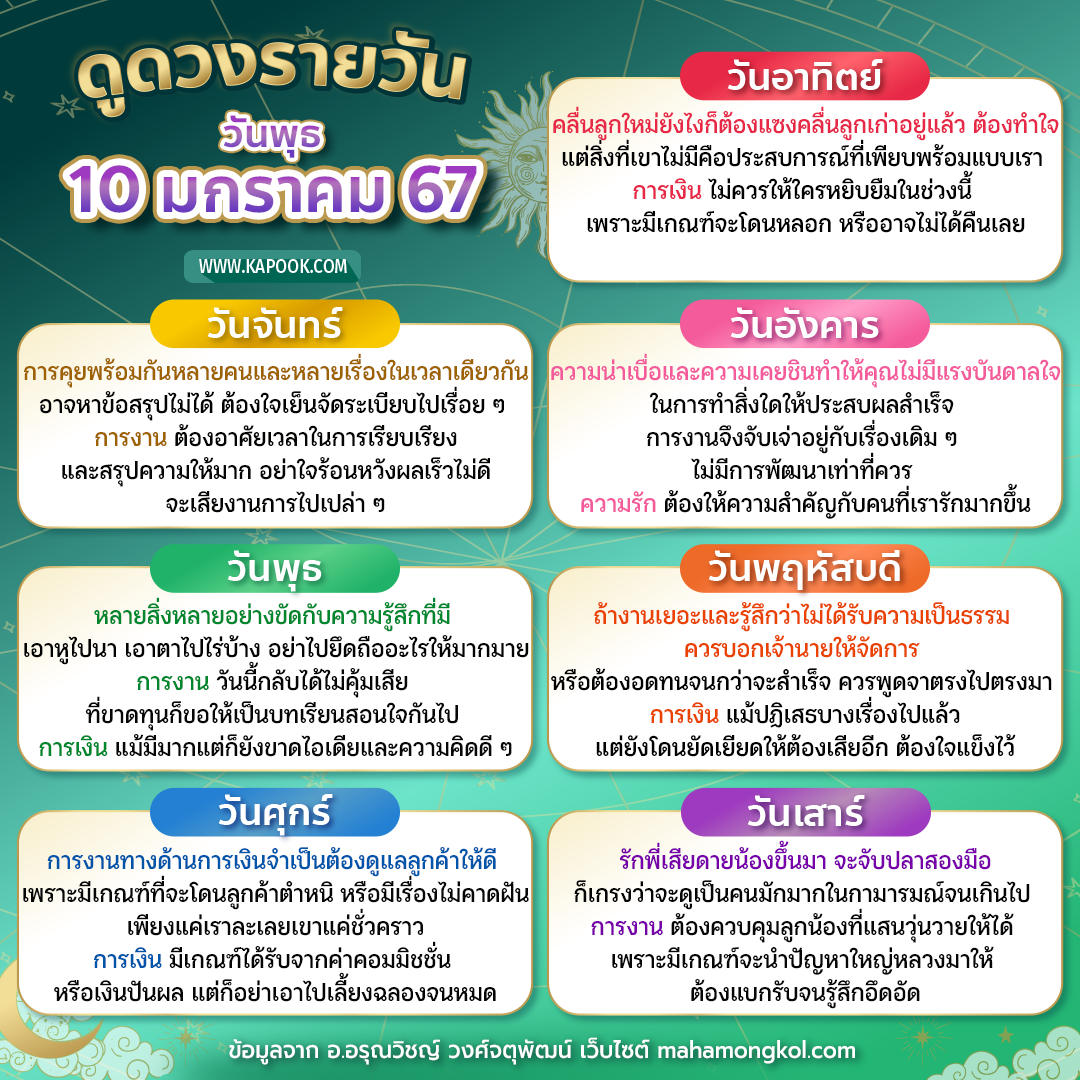 ดูดวงรายวัน ดูดวงรายวัน