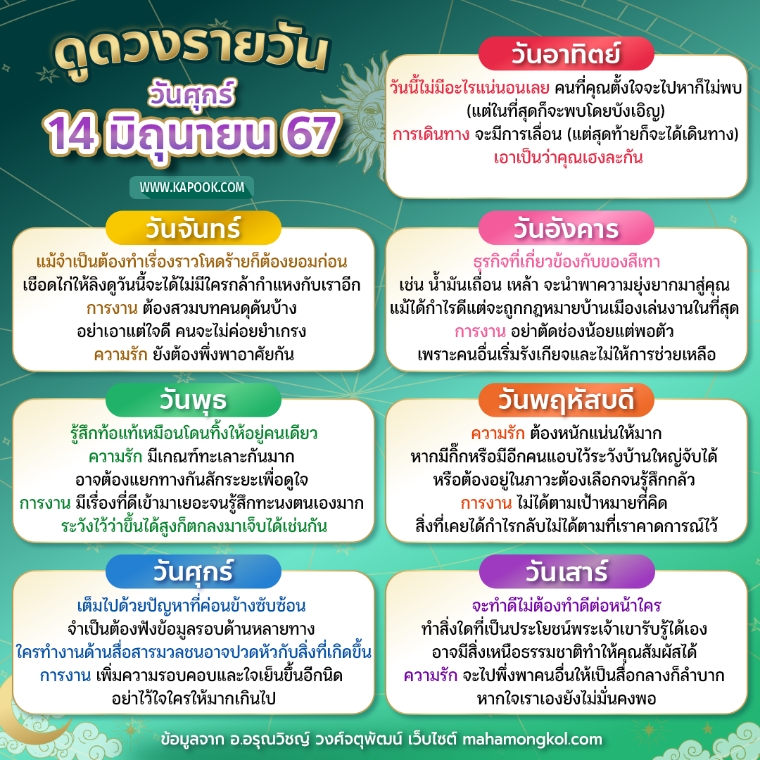 ดูดวงรายวัน ดูดวงรายวัน