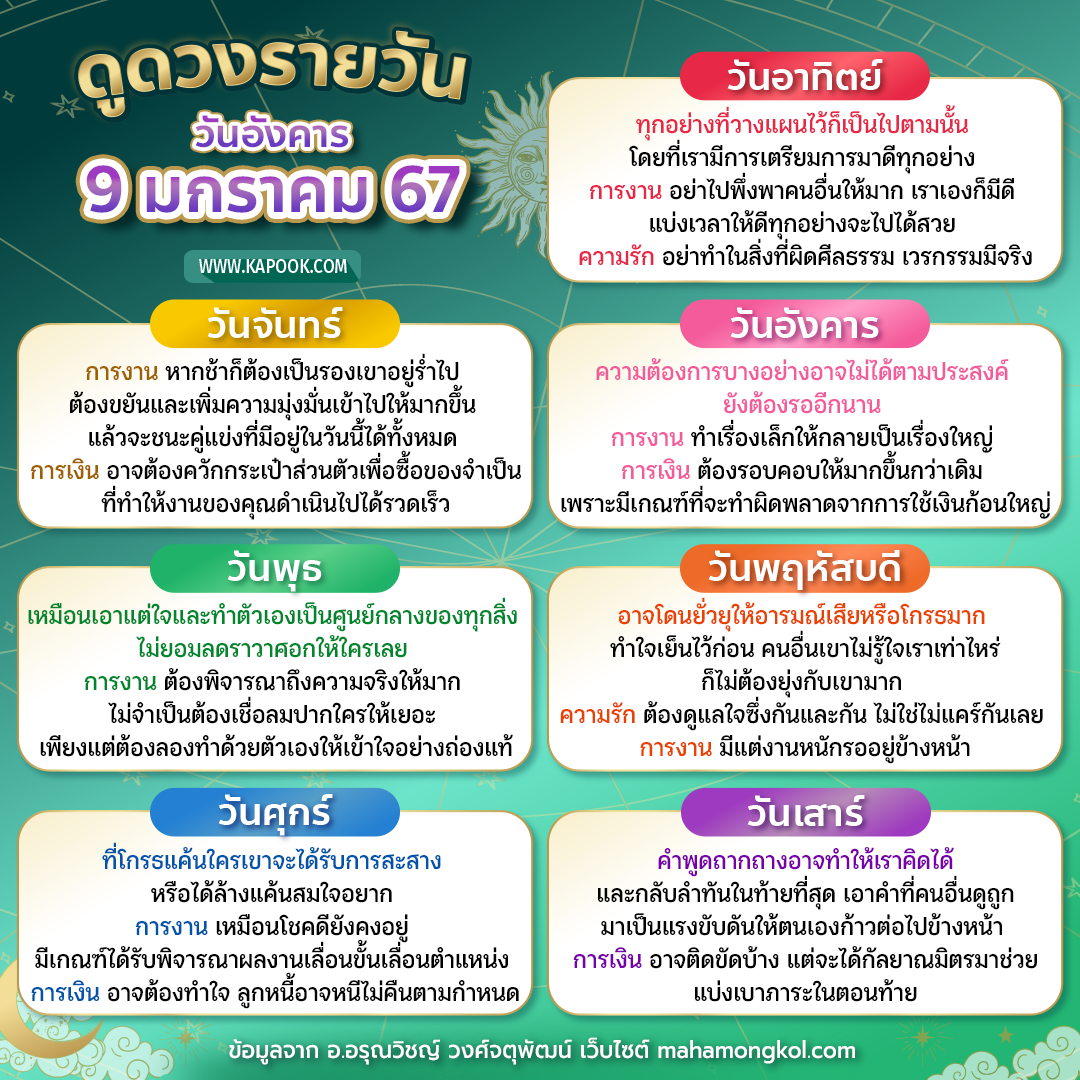ดูดวงรายวัน ดูดวงรายวัน