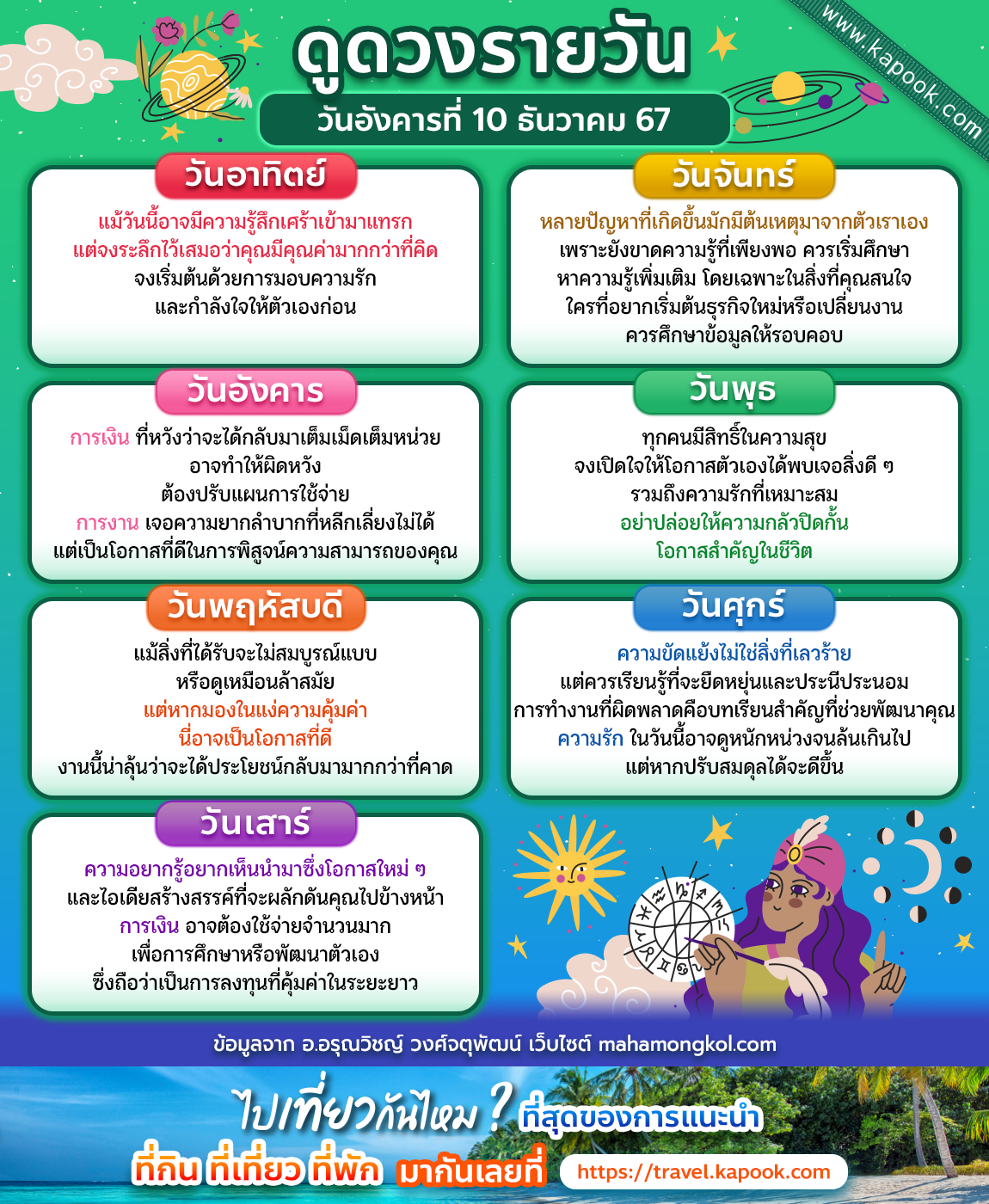 ดูดวงรายวัน ดูดวงรายวัน