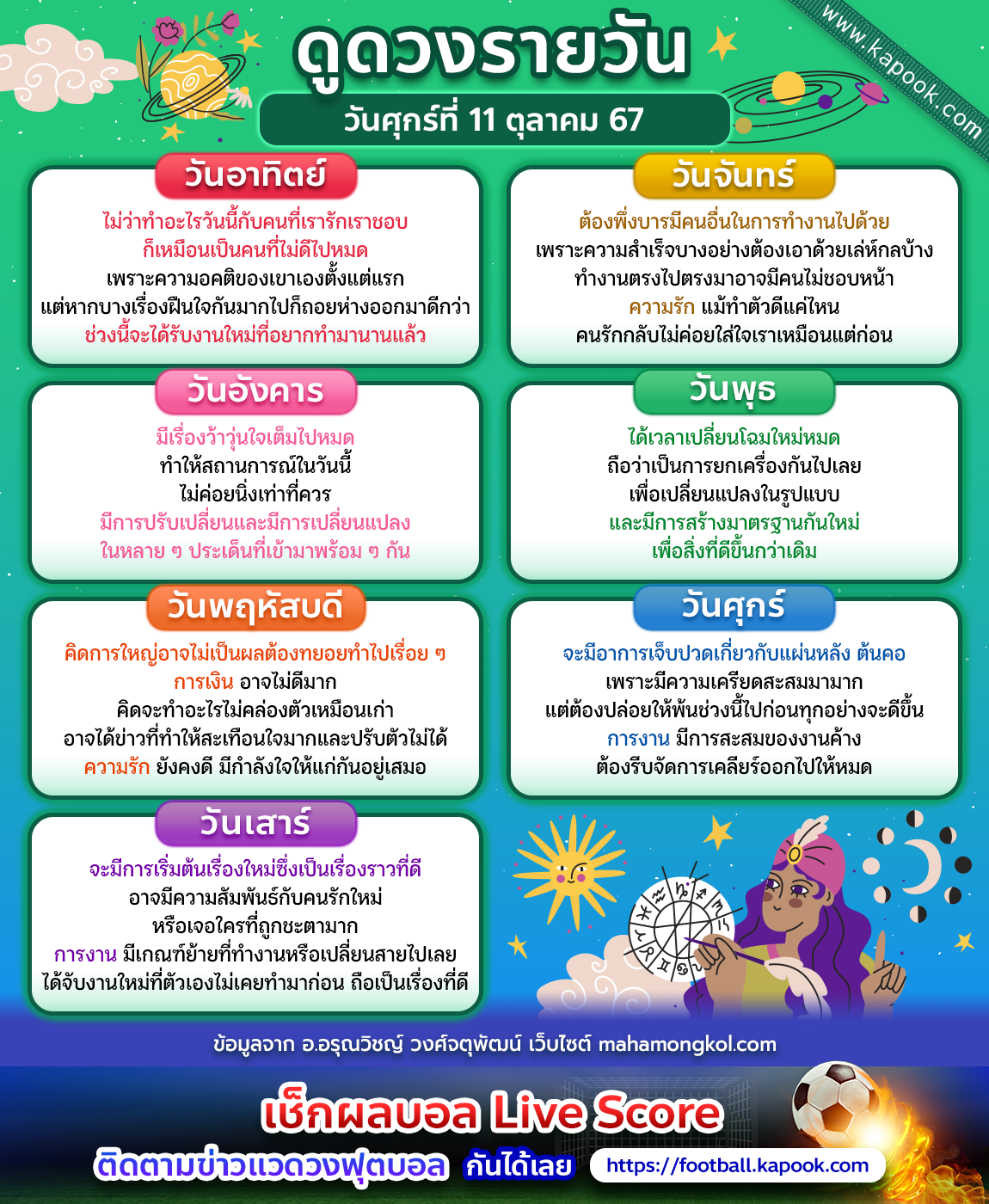 ดูดวงรายวัน ดูดวงรายวัน