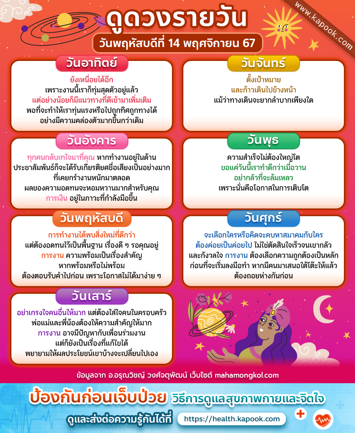 ดูดวงรายวัน ดูดวงรายวัน