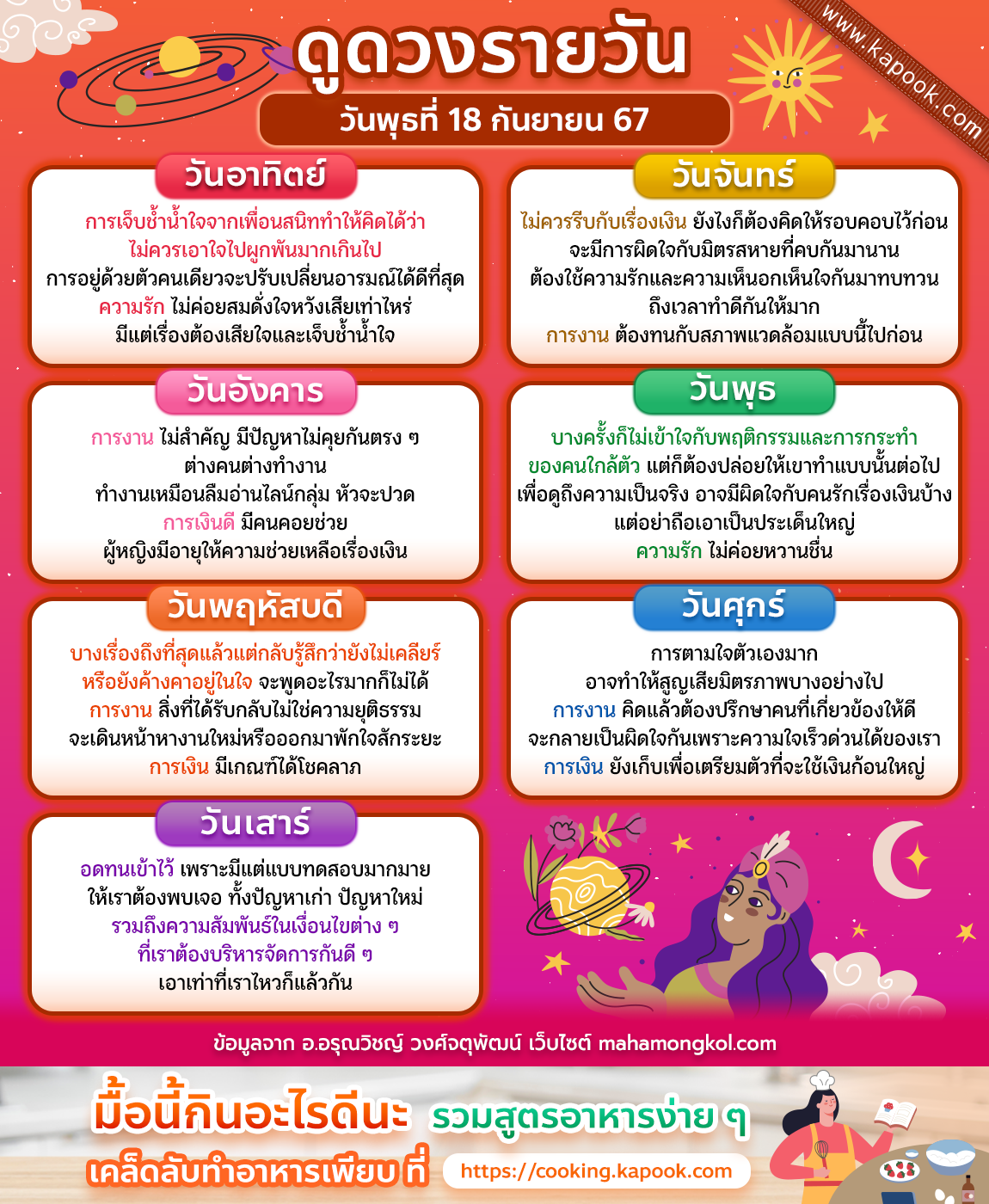 ดูดวงรายวัน ดูดวงรายวัน