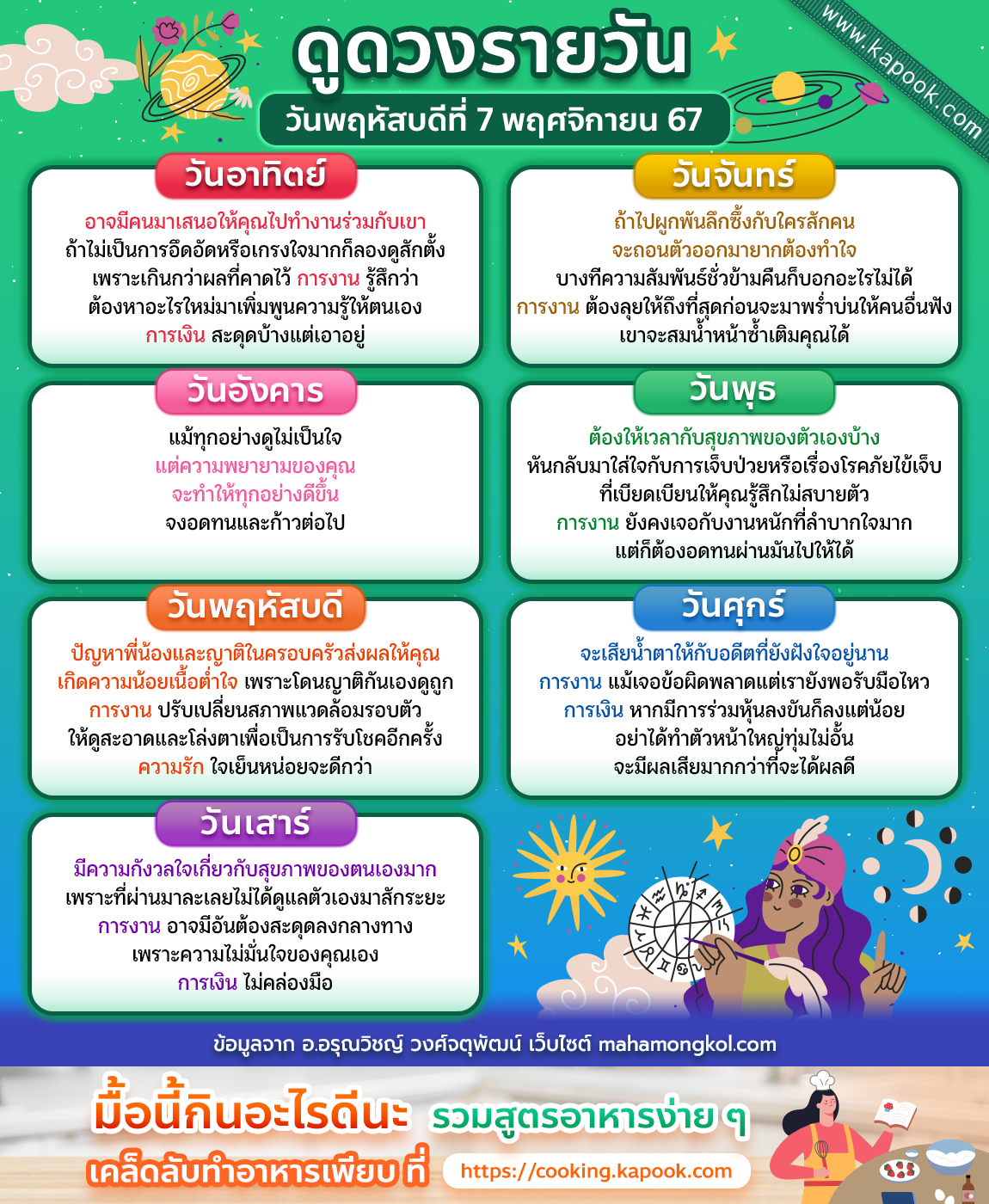 ดูดวงรายวัน ดูดวงรายวัน