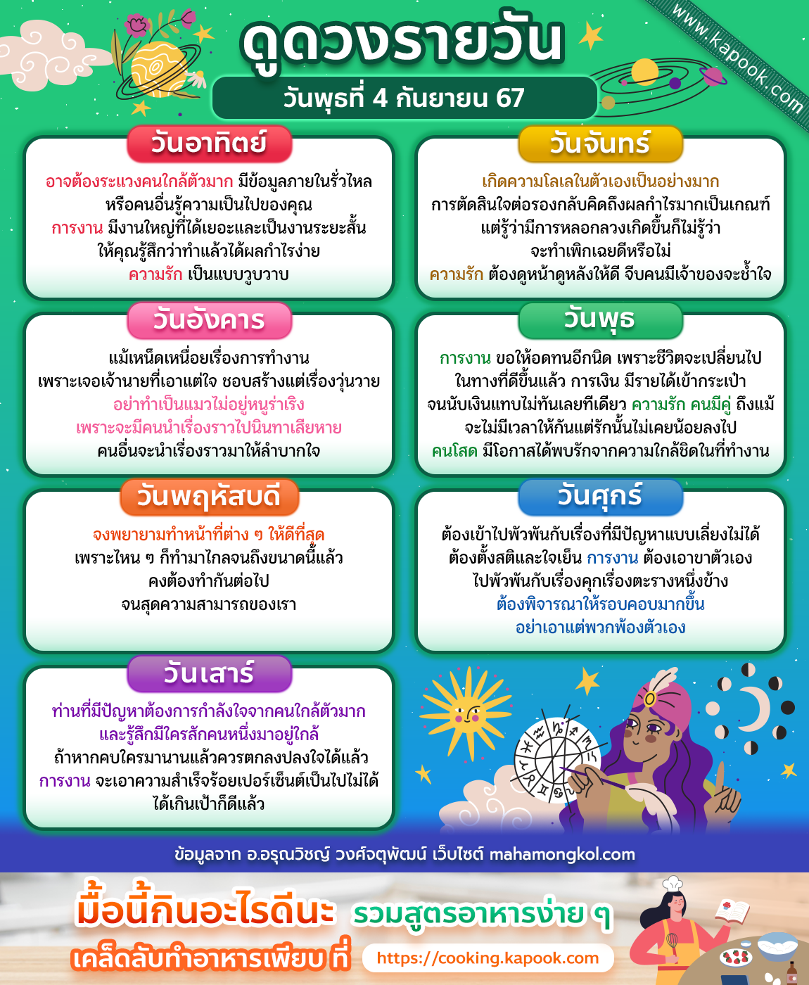 ดูดวงรายวัน ดูดวงรายวัน