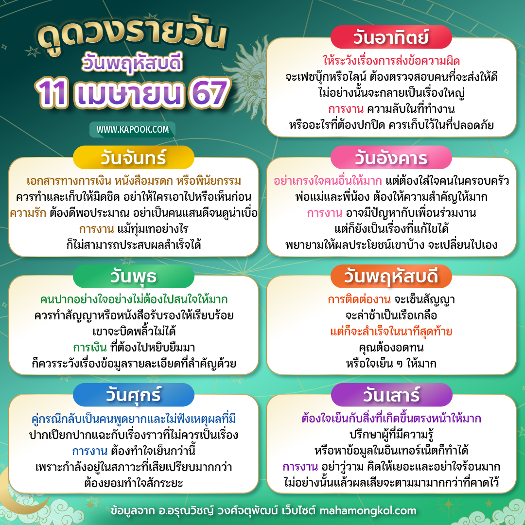 ดูดวงรายวัน ดูดวงรายวัน