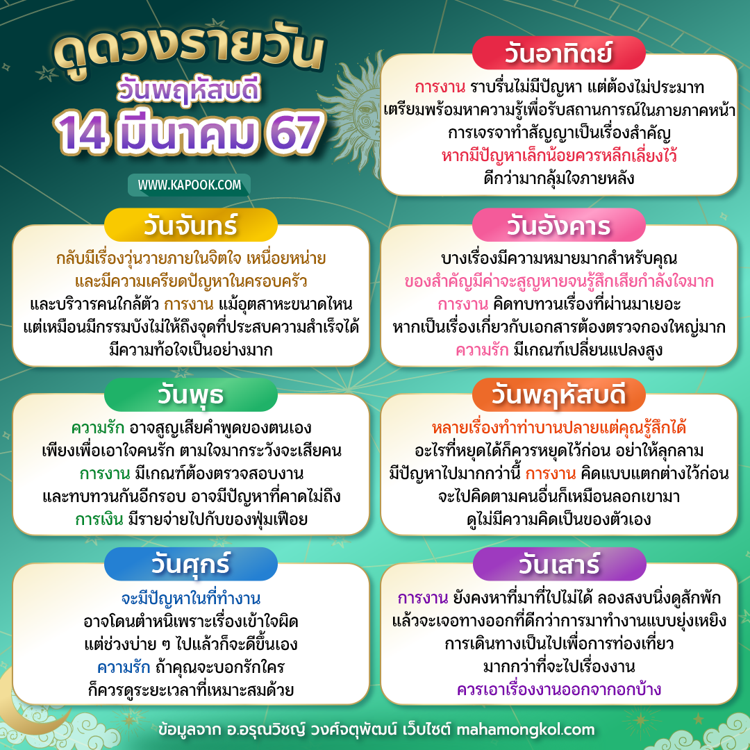 ดูดวงรายวัน ดูดวงรายวัน