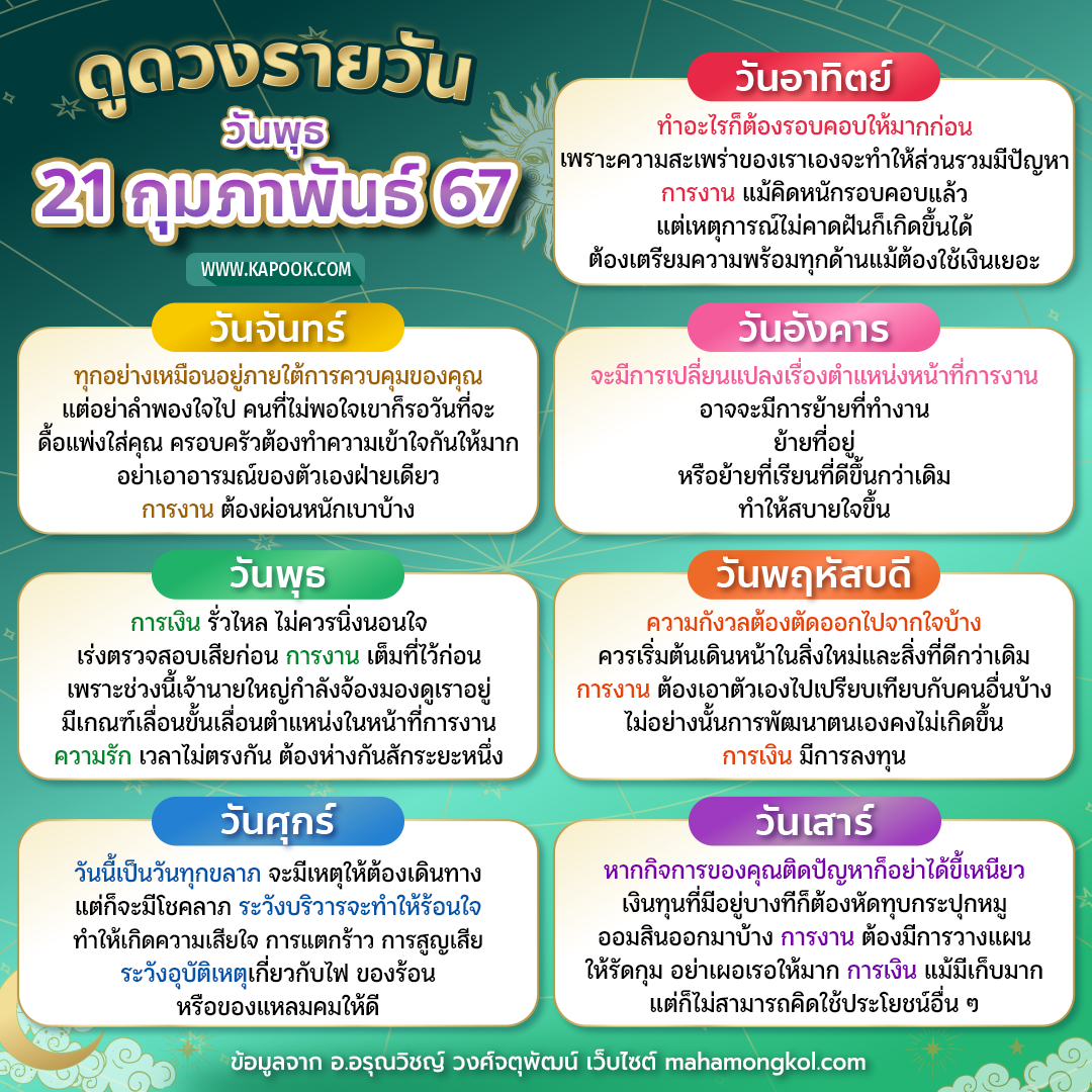 ดูดวงรายวัน ดูดวงรายวัน