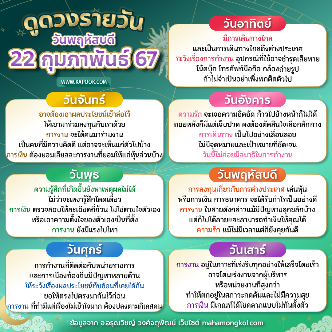 ดูดวงรายวัน ดูดวงรายวัน