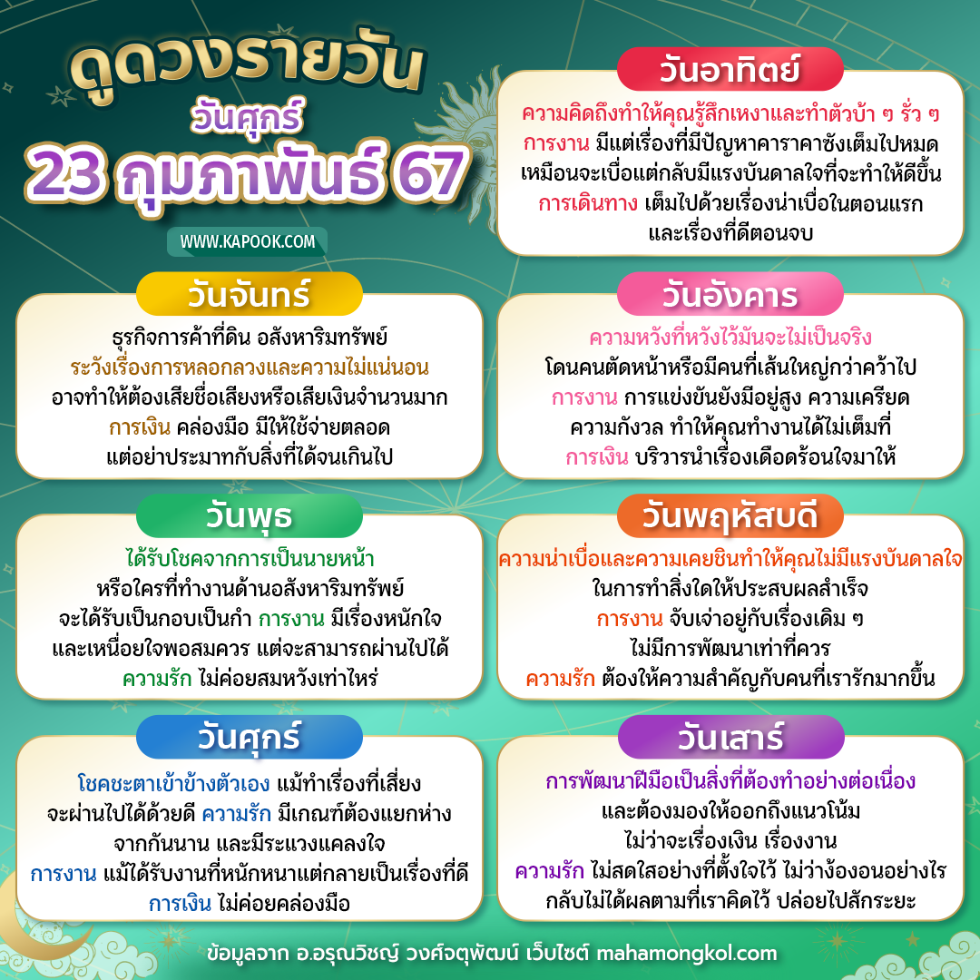 ดูดวงรายวัน ดูดวงรายวัน