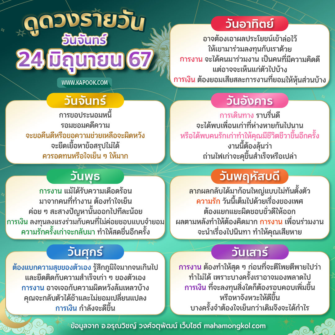 ดูดวงรายวัน ดูดวงรายวัน