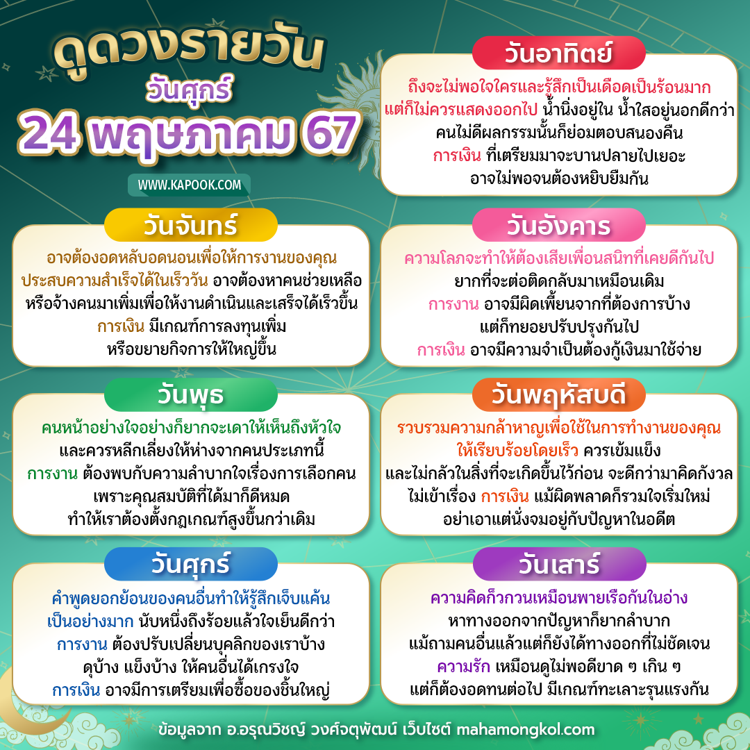 ดูดวงไพ่ยิปซี ดูดวงไพ่ยิปซี